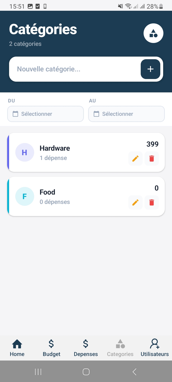 Categories list
